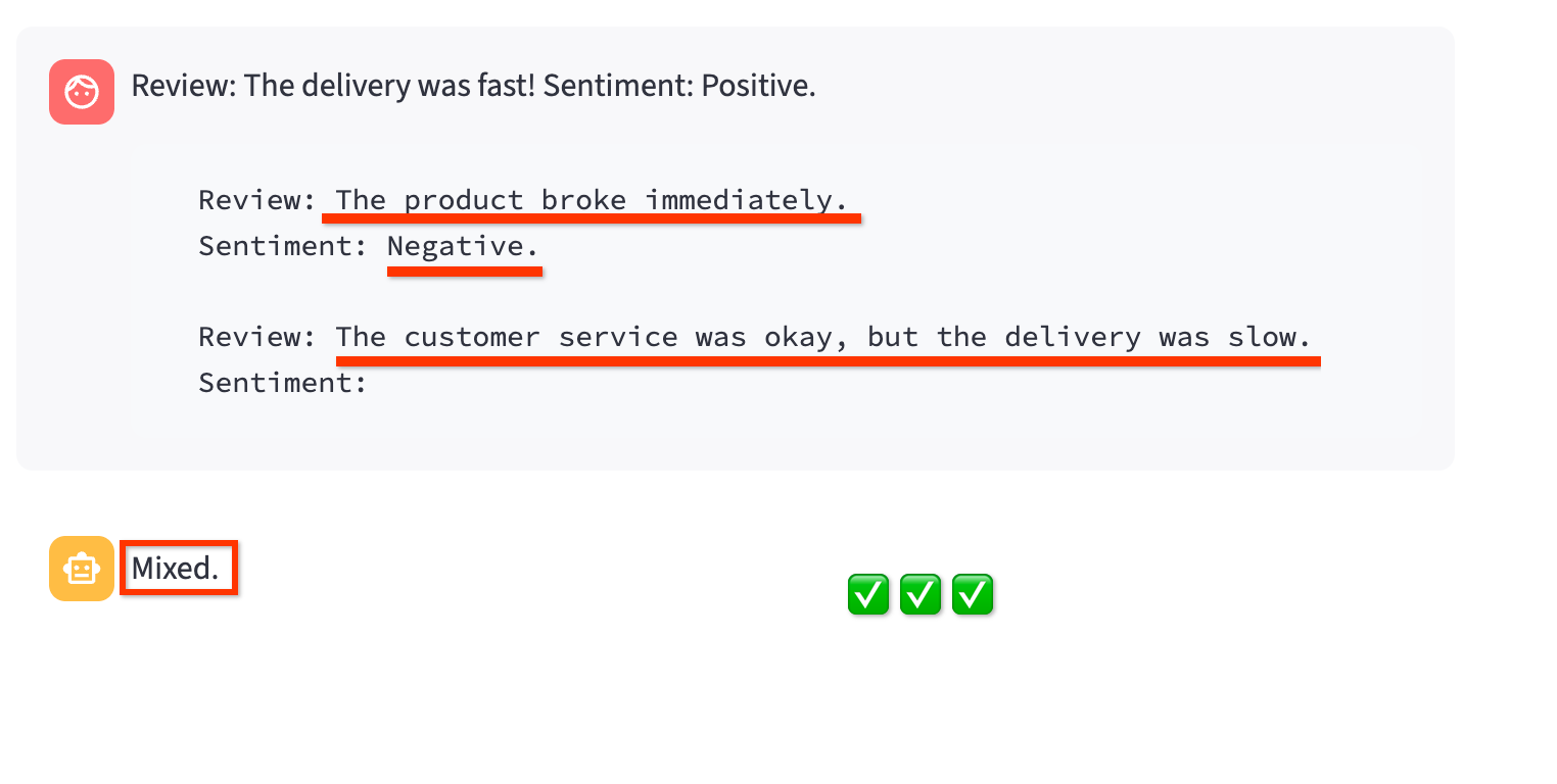 Imagine a screenshot here: A Streamlit UI showing the user's multi-line prompt including the few-shot examples for sentiment analysis and the chatbot's accurate "Mixed/Neutral" categorization. Another green checkmark emoji.