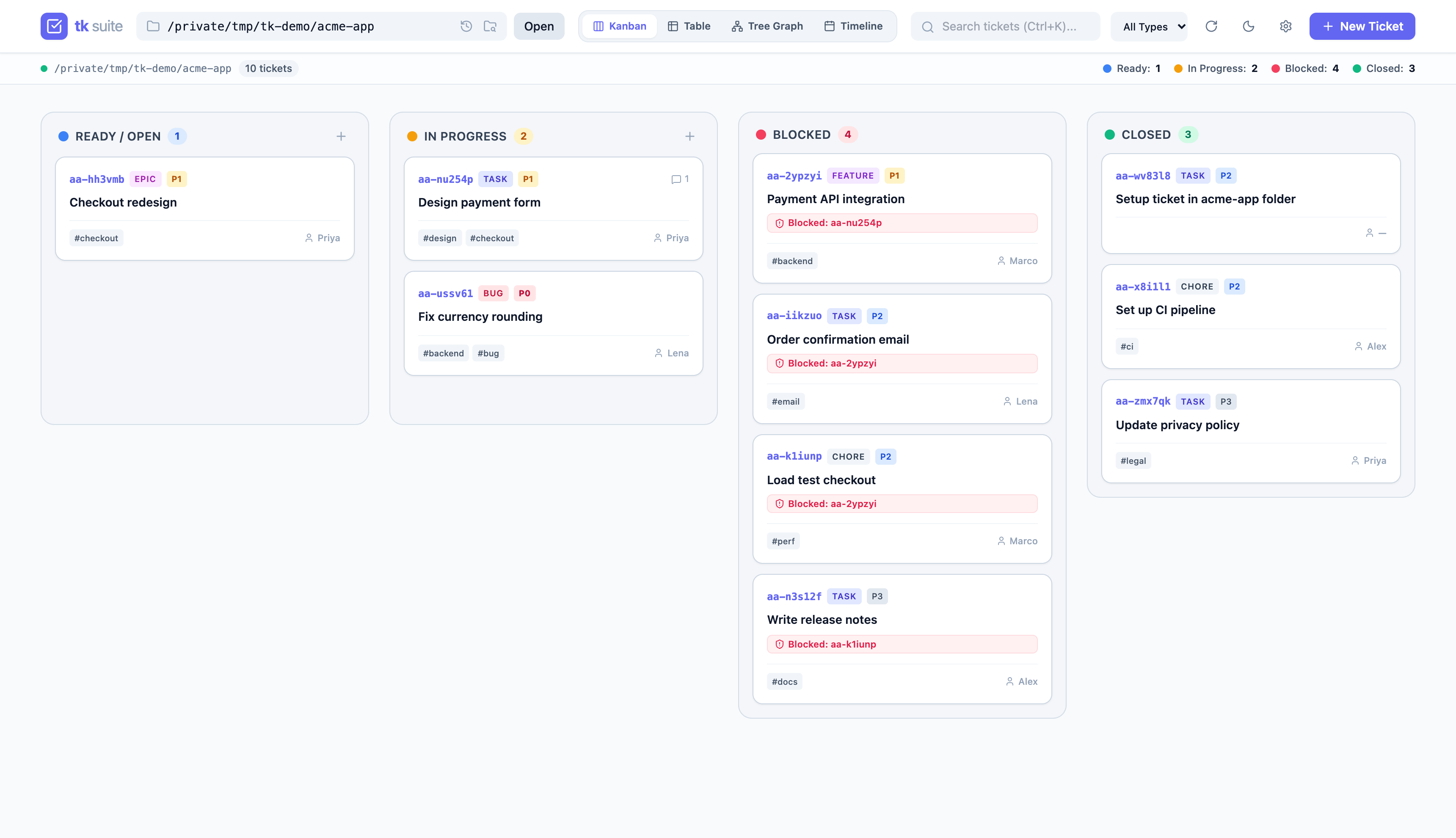 Kanban Board