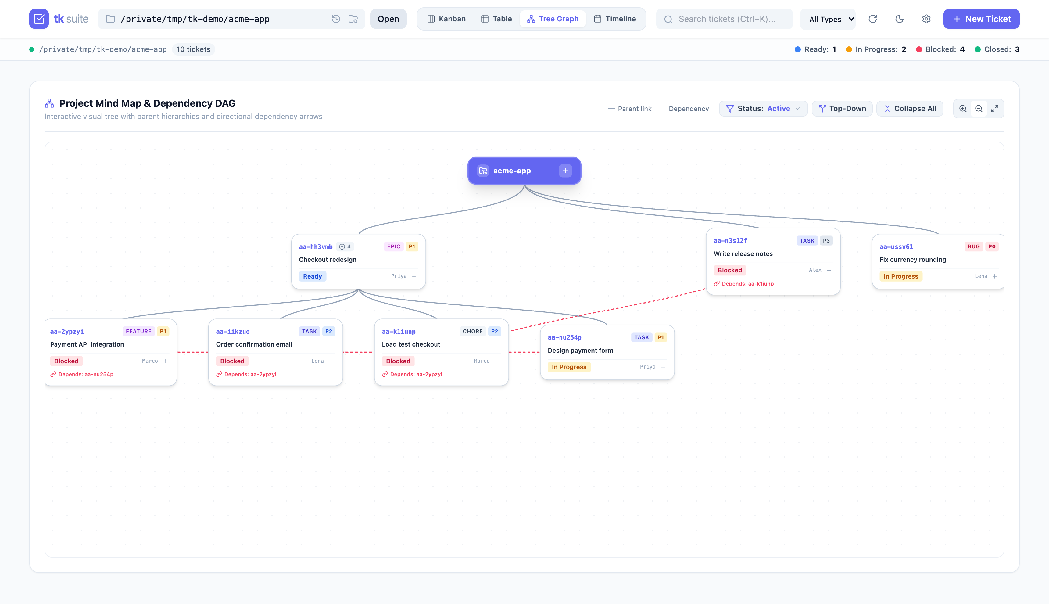 Mind Map & DAG Graph