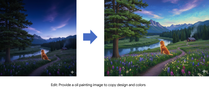 Multi-Image Fusion Example